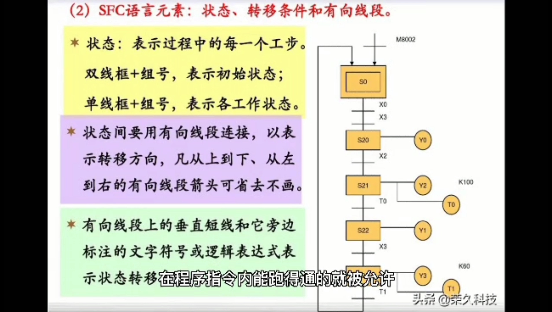 兔死狐悲的剧情哔哩哔哩bilibili