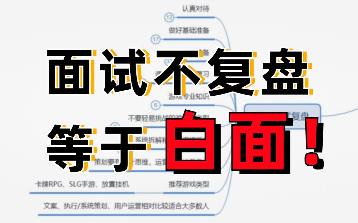 【模拟面试复盘】和9个同学模拟面试之后,我从面试官角度整理了10个超实用建议!哔哩哔哩bilibili