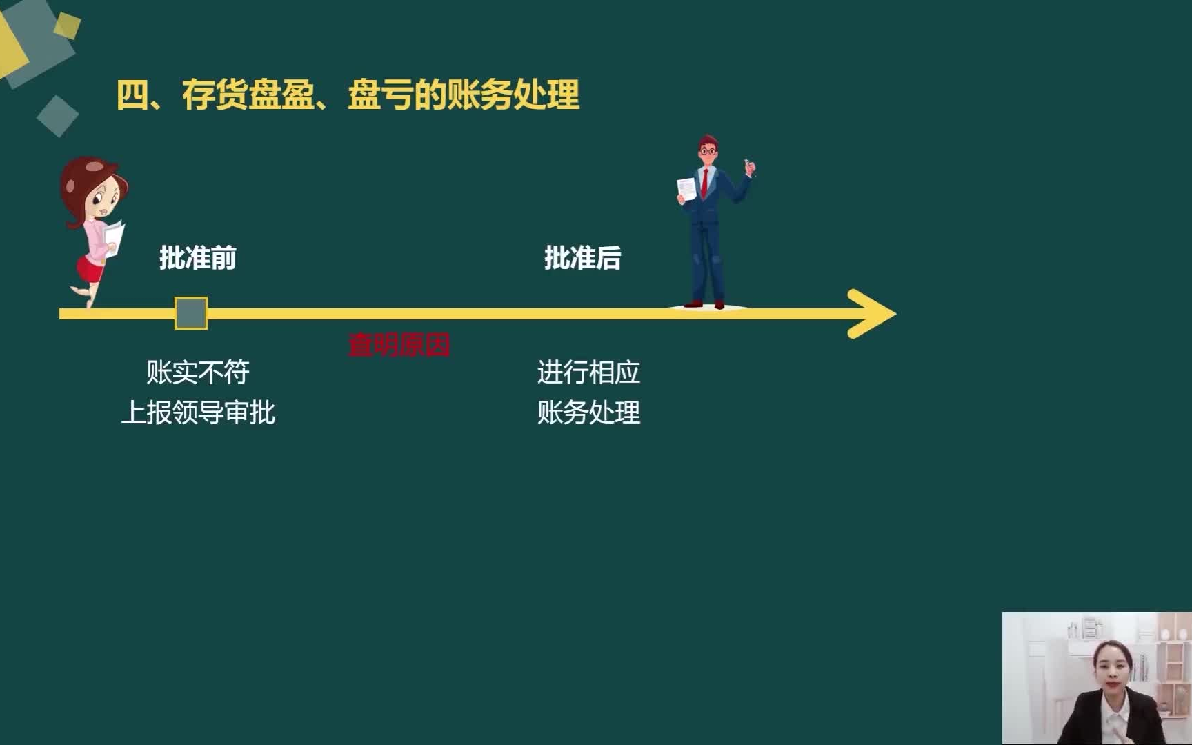 老会计分享,存货盘盈、盘亏的账务处理,详细了~快收藏!哔哩哔哩bilibili