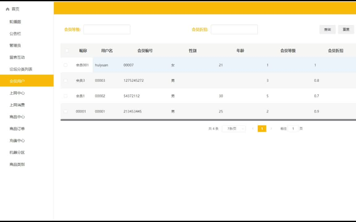 赠送源码毕业设计:springboot网吧管理系统代做:开题+任务书+程序设计+LW撰写+答辩PPT+包安装部署+代码讲解080909哔哩哔哩bilibili