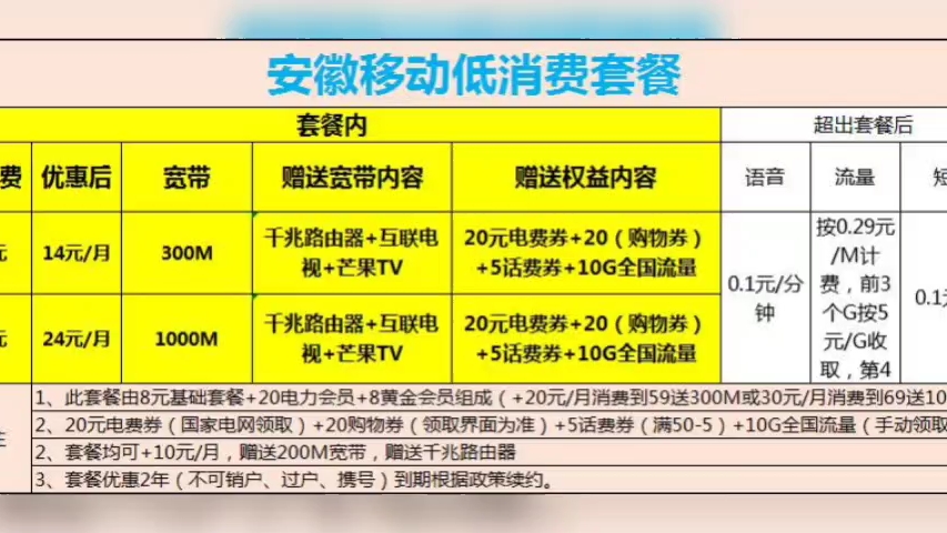 安徽移动通用流量套餐可查可携转哔哩哔哩bilibili