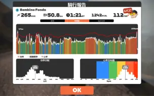 Download Video: zwift bambino fondo C组 第6名，出发就翻车ride