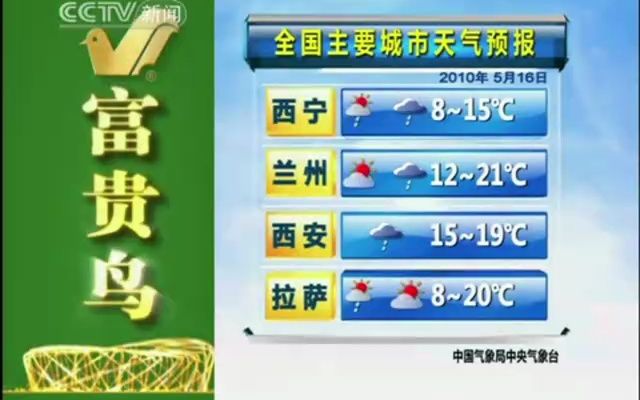 全国主要城市天气预报 2010.5.16哔哩哔哩bilibili