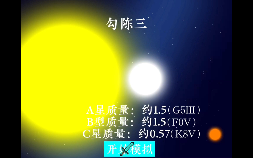 [图]【著名星群】小北斗七星系列-勾陈三系统的生命历程