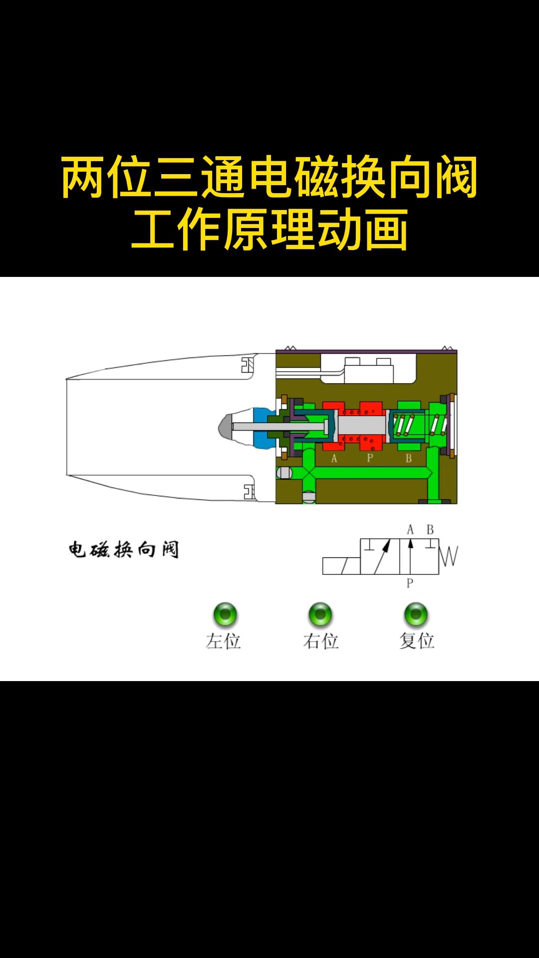 两位三通电磁换向阀工作原理动画哔哩哔哩bilibili