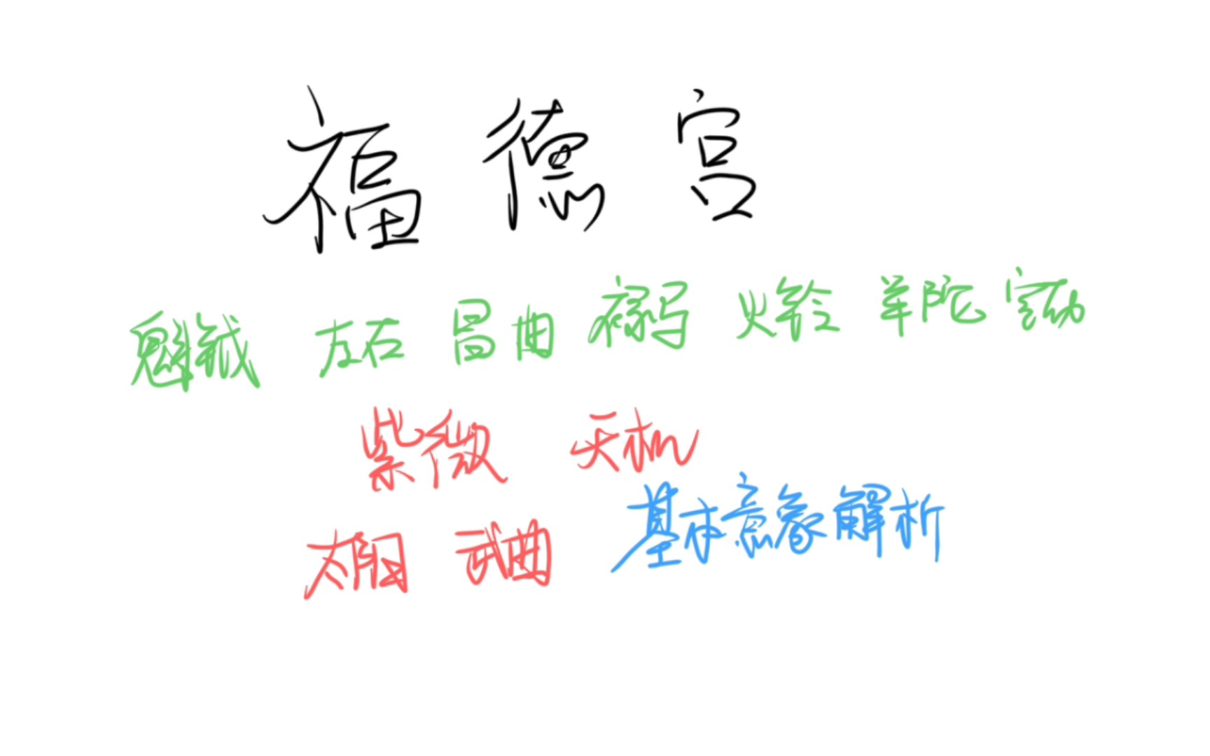 紫微斗数福德宫解析:辅佐煞空与紫微、天机、太阳、武曲基本意象解析哔哩哔哩bilibili