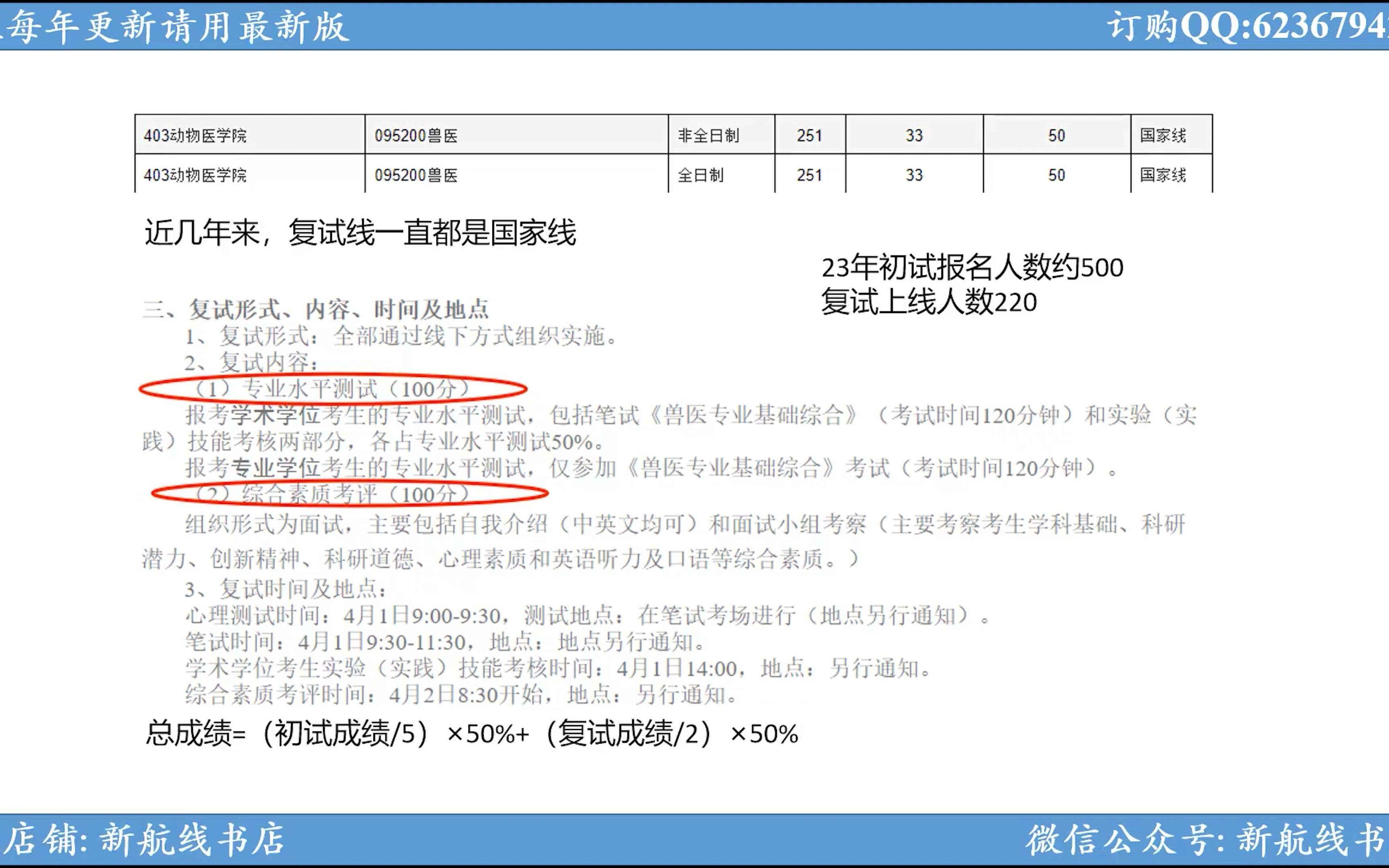 <394分兽医专业>动物医学兽医343兽医基础(试听课)卢坤四川农业大学考研&川农考研哔哩哔哩bilibili