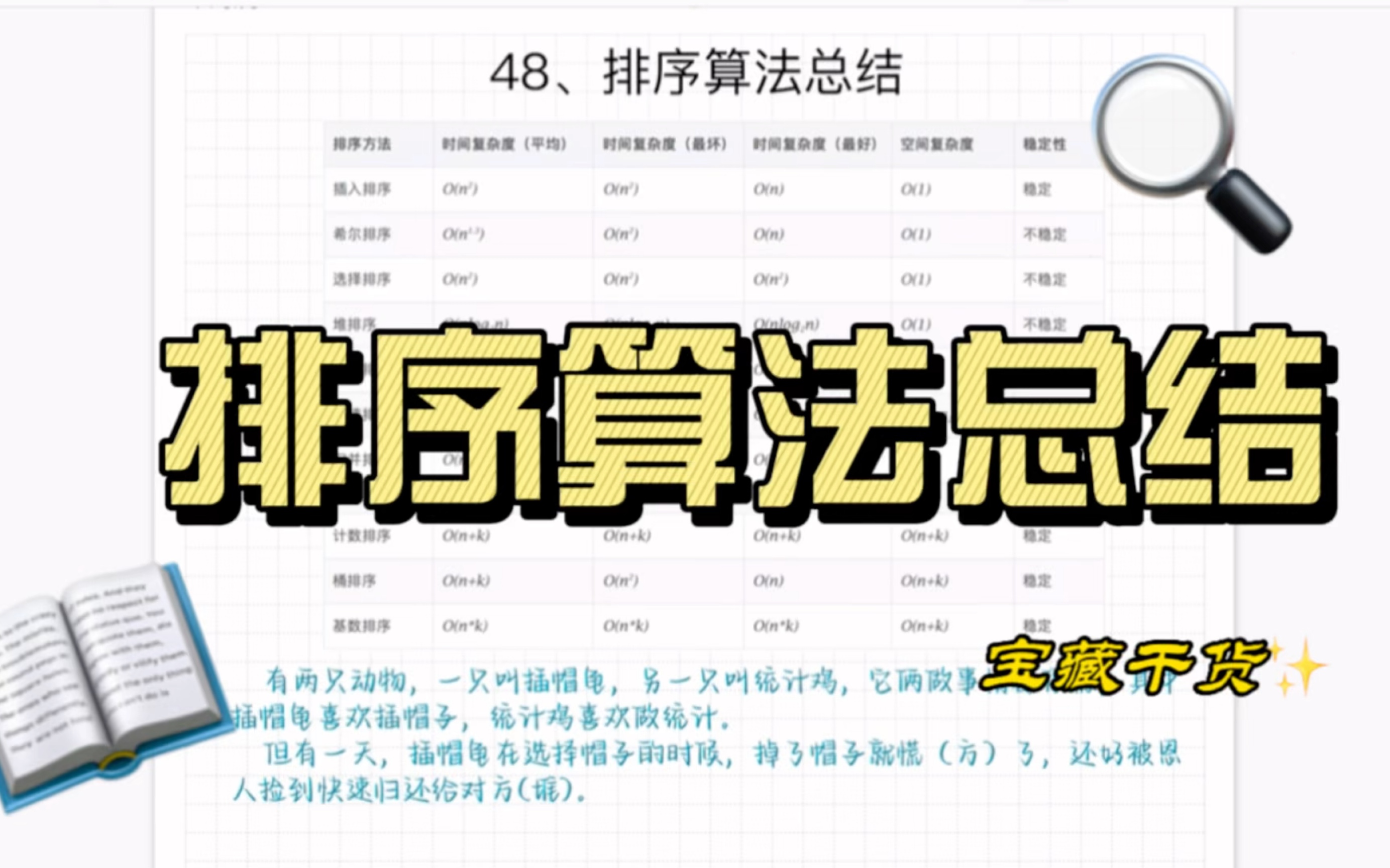 数据结构48排序算法总结哔哩哔哩bilibili