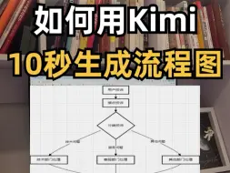 Download Video: 用Kimi+drawio，10 秒生成流程图，支持再编辑