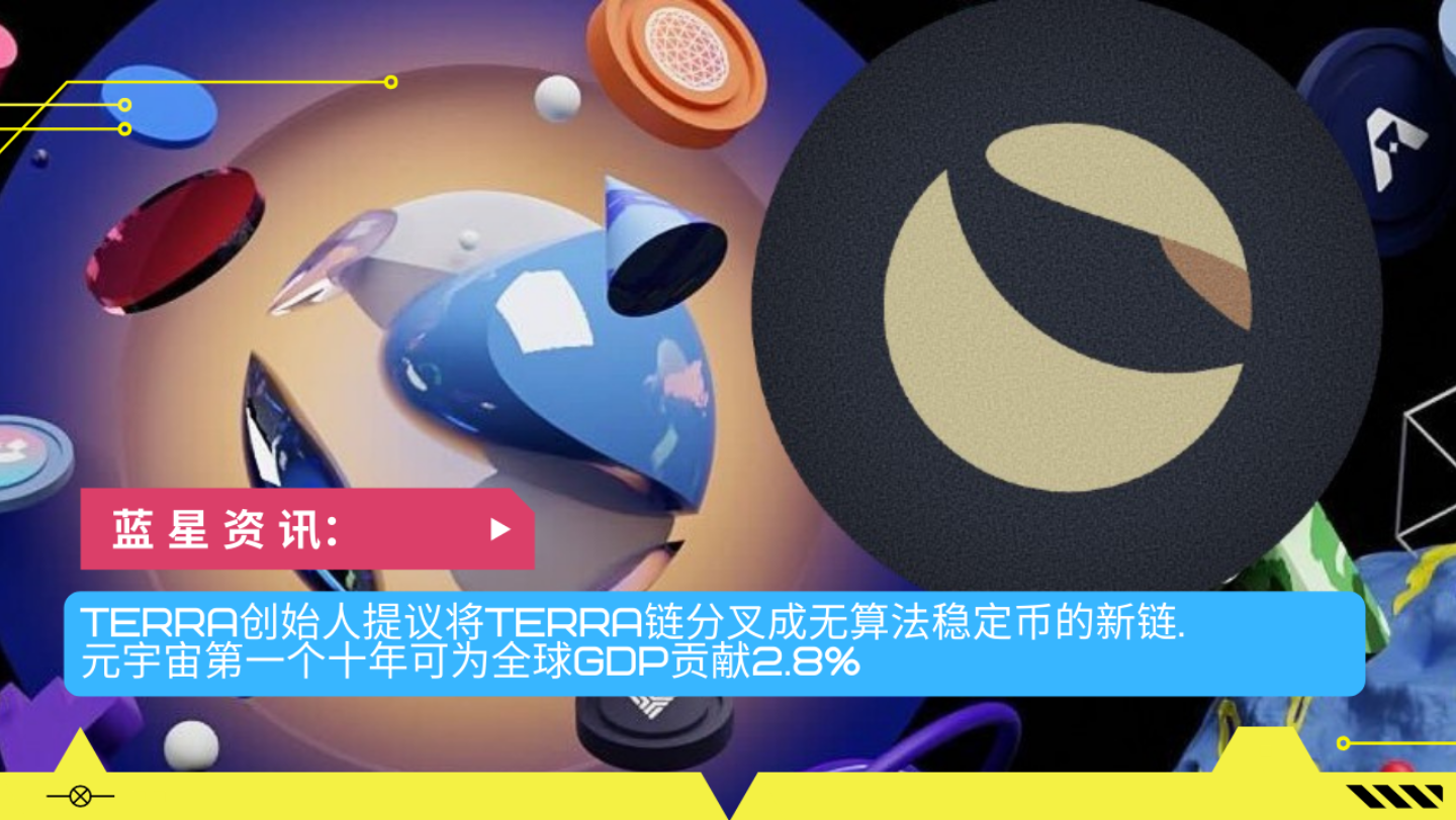 Terra创始人提议将Terra链分叉成无算法稳定币的新链 元宇宙第一个十年可为全球GDP贡献2.8%哔哩哔哩bilibili