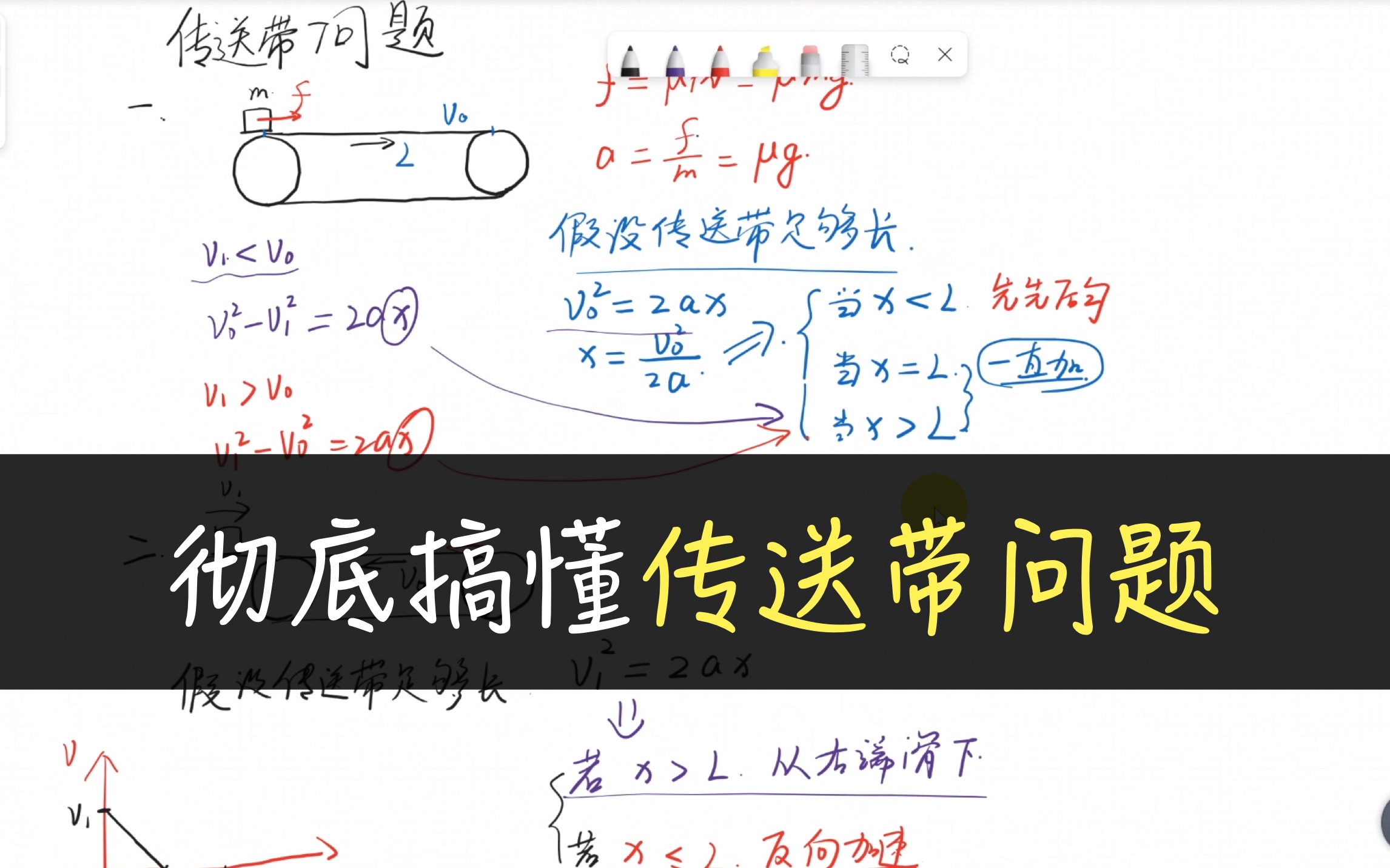 高考必刷考点:传送带问题哔哩哔哩bilibili