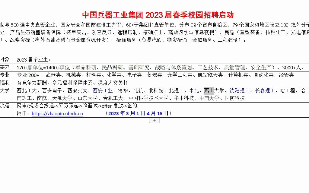 中国兵器工业集团2023届春季校园招聘,500强军工央企哔哩哔哩bilibili