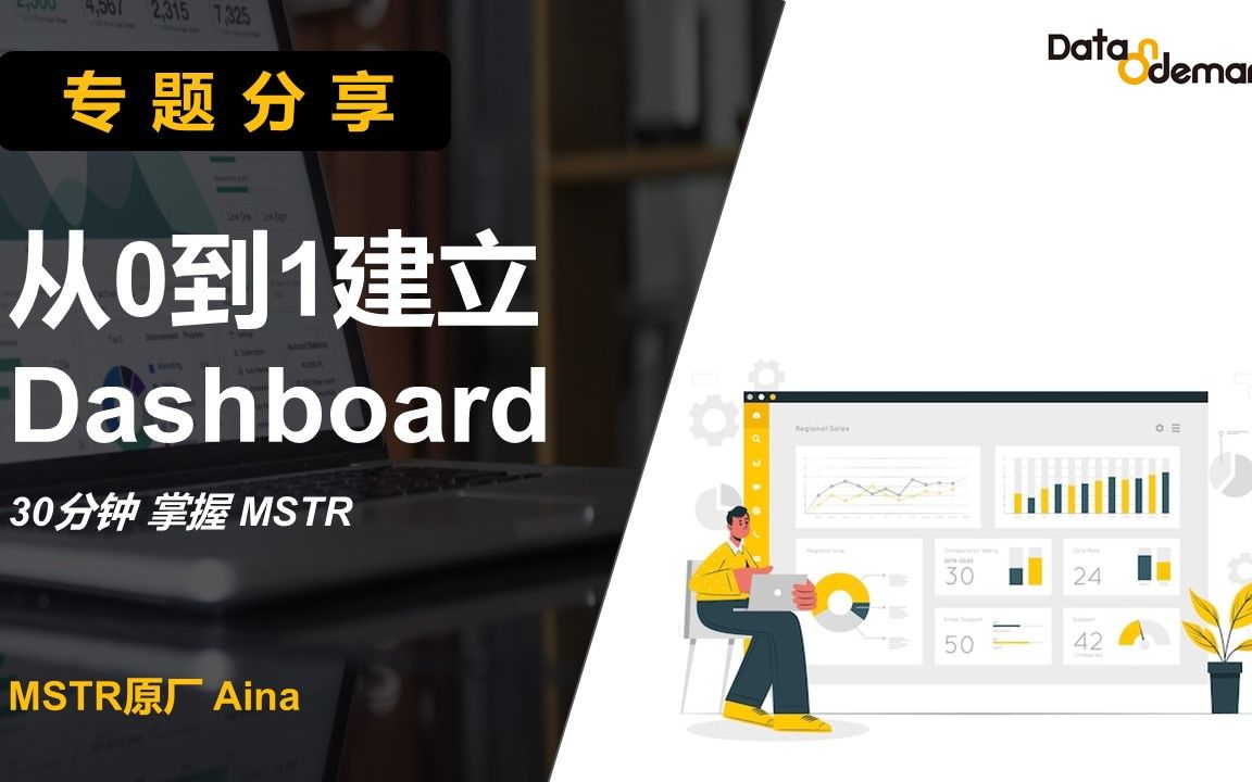 德昂分享:MSTR实操哔哩哔哩bilibili