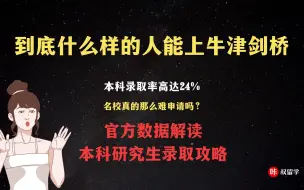 Descargar video: 英国名校真的难申请么？到底什么样的人才能上牛津剑桥？