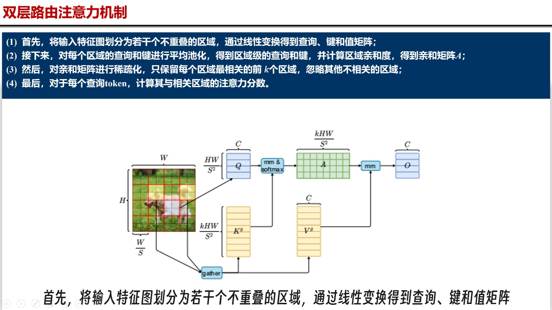 【即插即用】CVPR 2023 双层路由注意力哔哩哔哩bilibili