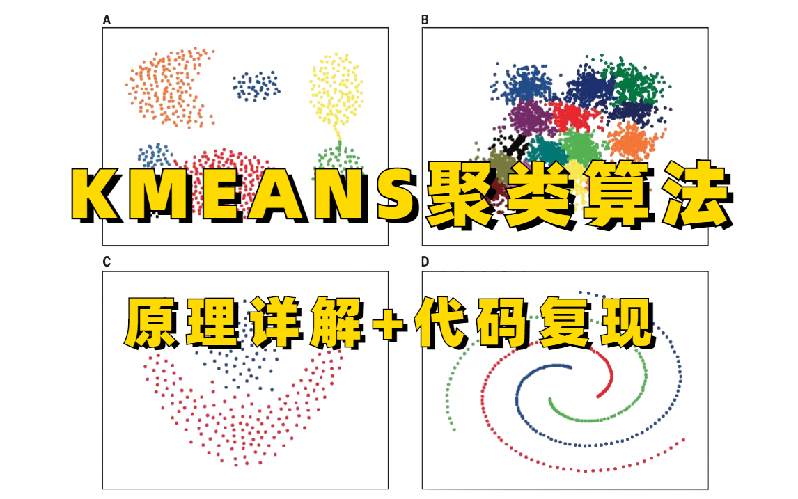 最通俗易懂的【KMEANS聚类算法】可视化教程!K均值聚类可视化展示+原理详解+代码实现!(机器学习算法/DBSCAN聚类算法/K均值聚类)哔哩哔哩...