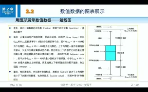 Télécharger la video: spss 制作箱线图box plot