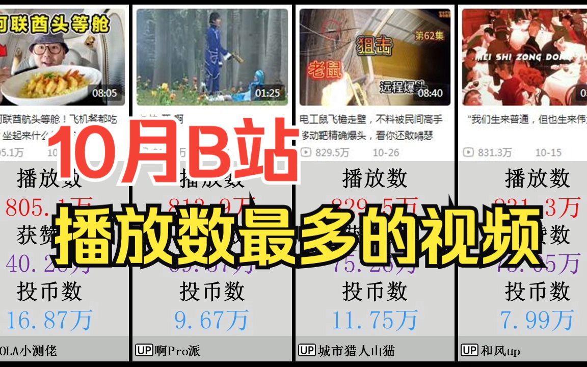 b站在线免费观看人数在哪儿找到