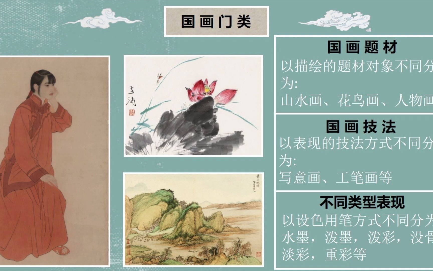 [图]1.2国画入门系列-国画题材(山水,花鸟,人物)介绍