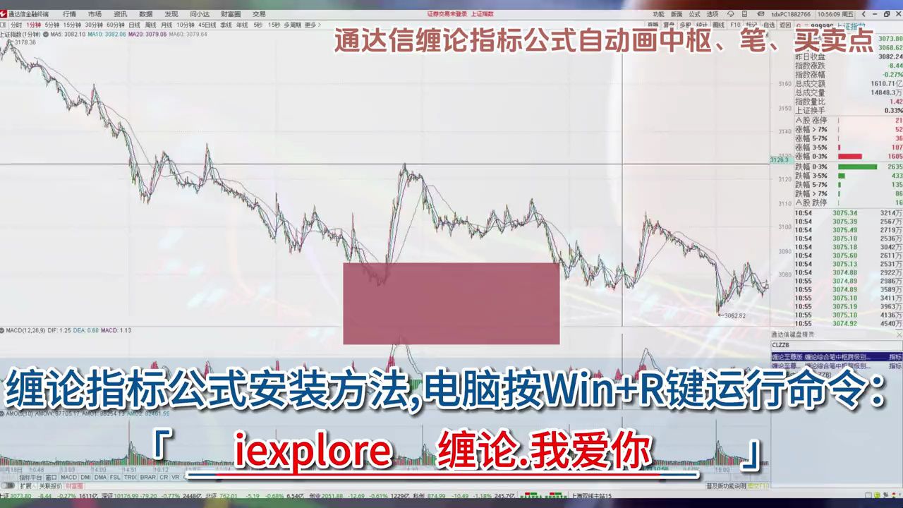 显示缠论指标公式的三类买卖点