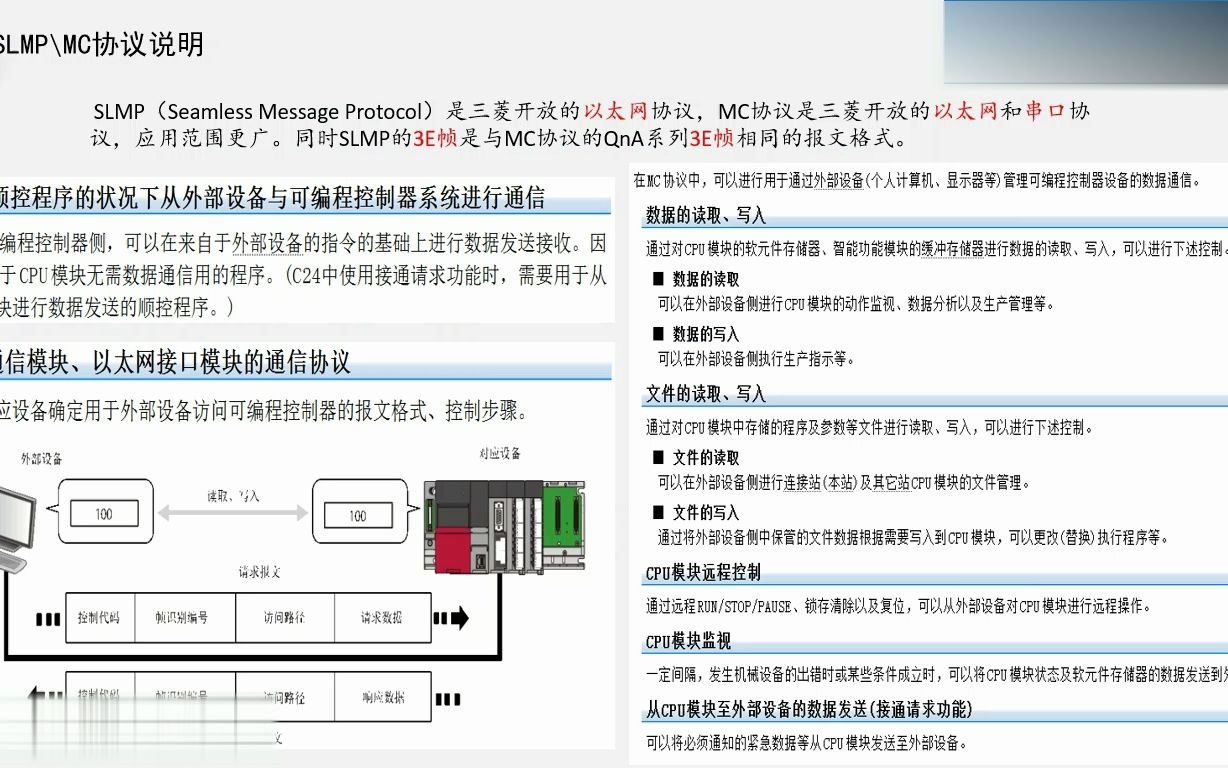 A3.4、PLC的SLMPMC通讯(第三方触摸屏、上位机、康耐视传感器等)哔哩哔哩bilibili