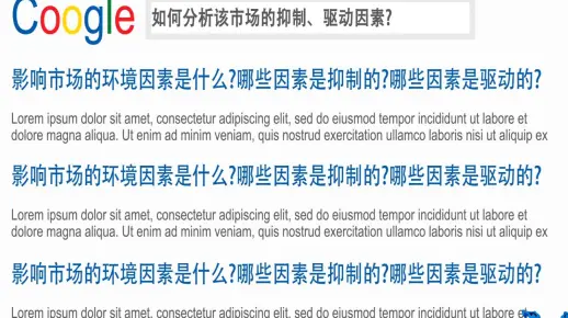 商业案例“七步分析法”