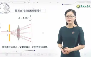 Download Video: 12.10 光学仪器的分辨本领