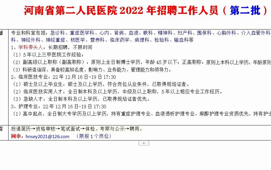 河南省第二人民医院22年第二批招聘哔哩哔哩bilibili