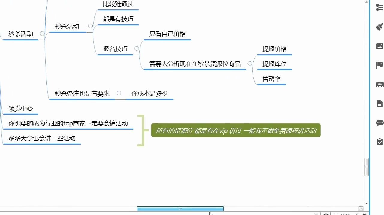 拼多多店铺运营技巧拼多多教程拼多多活动报名拼多多运营流量提升2020干货分享3天就出单爆款打造新手必看的拼多多入门级教程!产品质量哔哩哔哩...