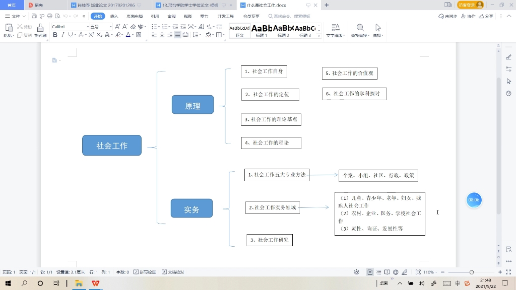 社会工作实务概述哔哩哔哩bilibili