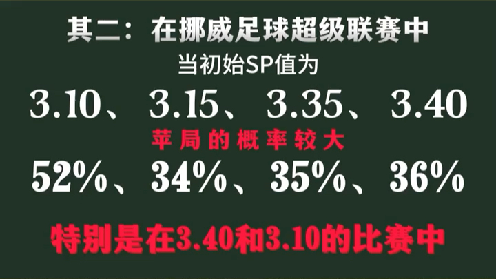 挪超sp值十年统计方法教学,你学废了吗哔哩哔哩bilibili