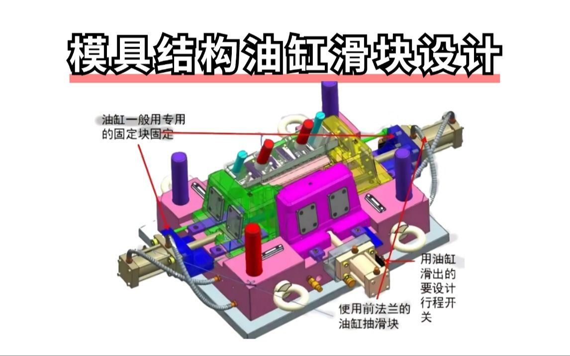 模具十四个滑块结构图片