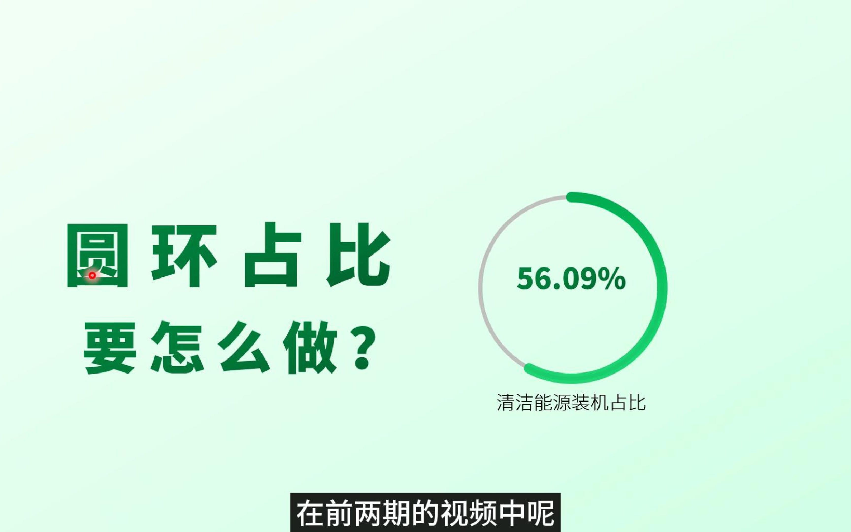 PPT中圆环占比怎么做?哔哩哔哩bilibili