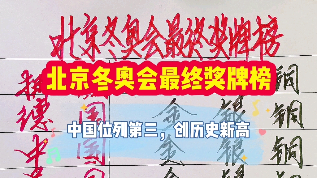 北京冬奥会最终奖牌榜,中国金牌数和奖牌数创历史新高哔哩哔哩bilibili