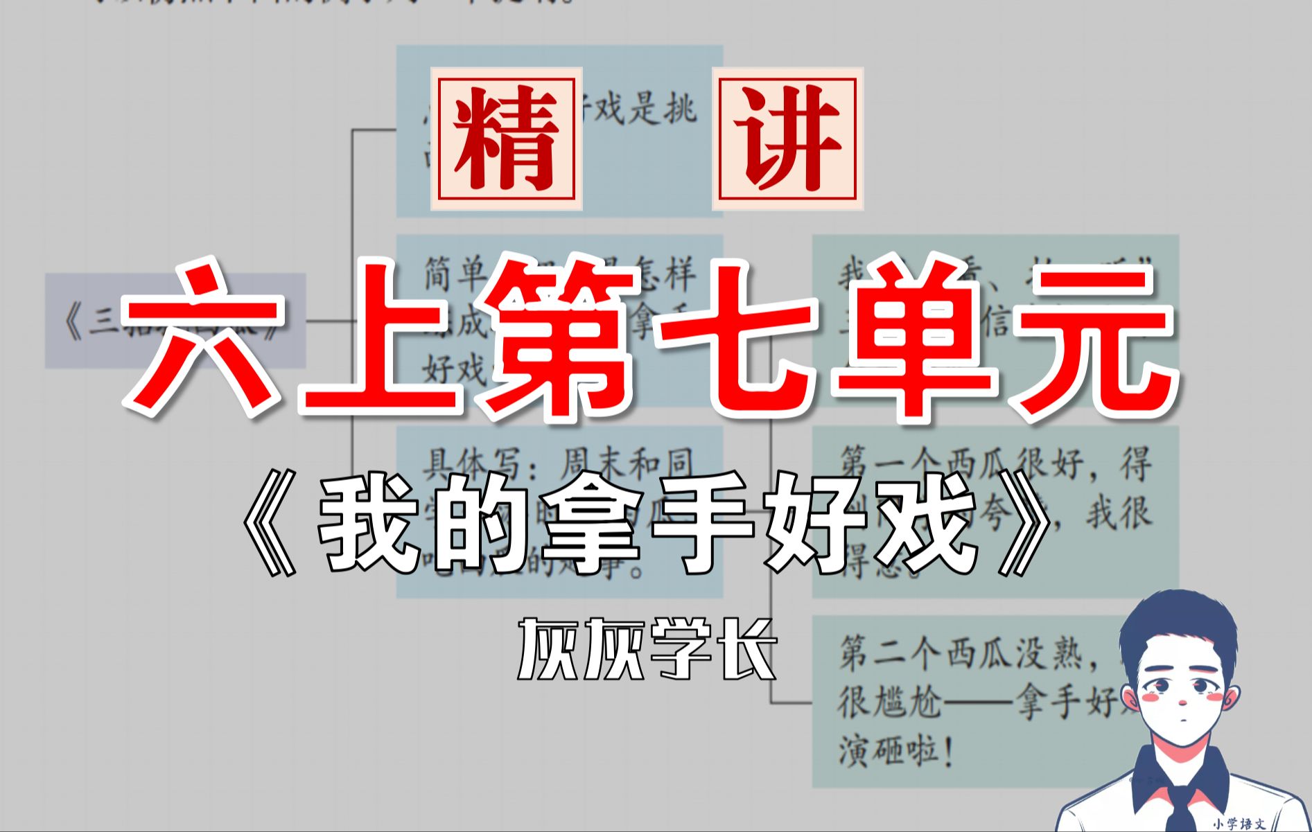 [图]✅精讲，六年级上册第七单元习作《我的拿手好戏》教材解析+范文赏析+方法总结+考题解析+可用素材