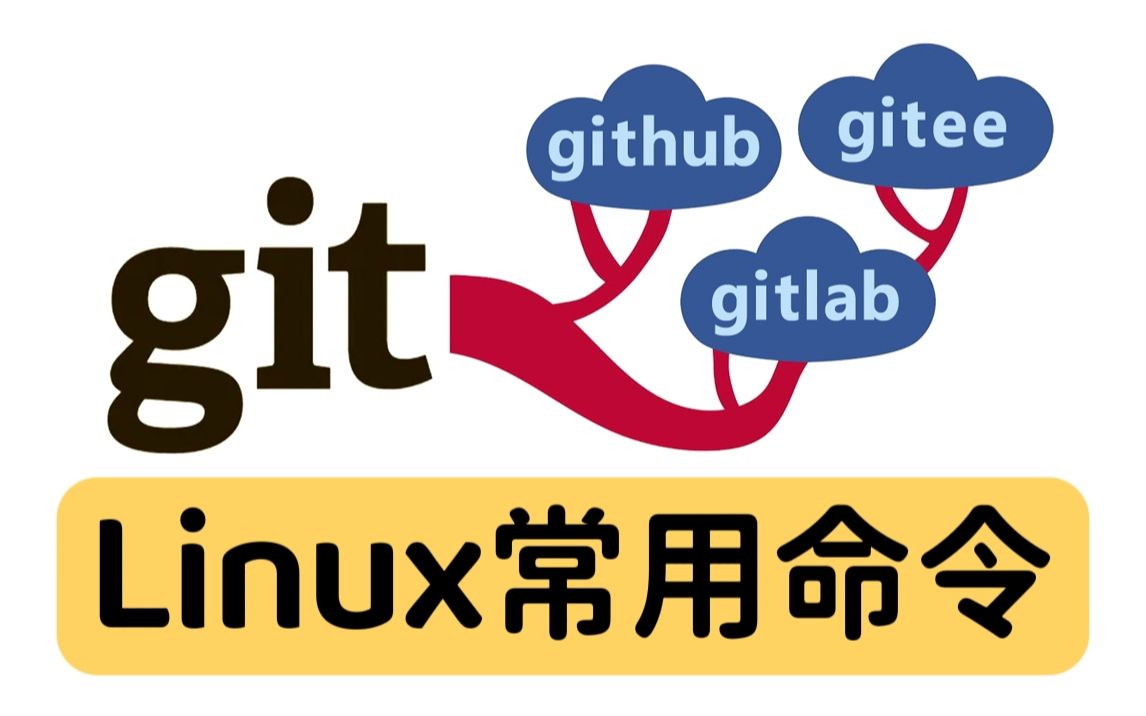 【2022最新Git教程】03 Linux常用命令(Git Bash)| 一套带走 快速上手 保姆级 | 持续更新哔哩哔哩bilibili