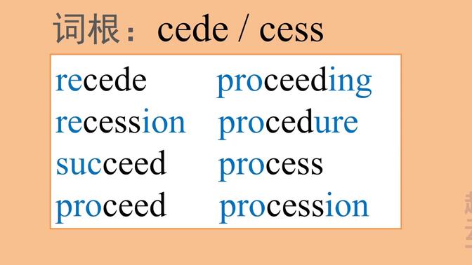 proceeding B站
