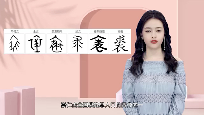 姓裘的朋友们,裘姓的起源,你知道吗?哔哩哔哩bilibili