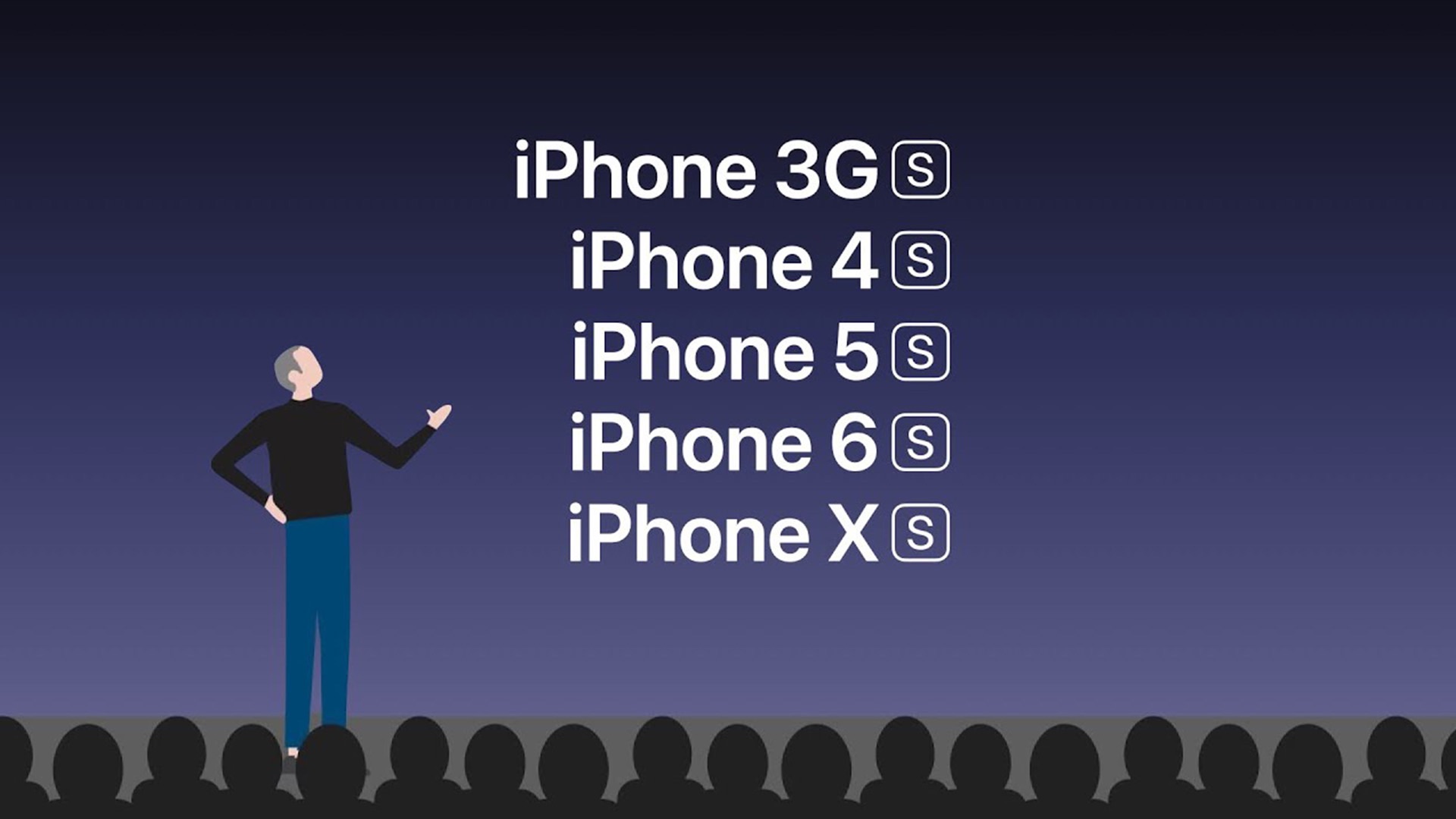 为什么苹果放弃了用"s",命名iphone?