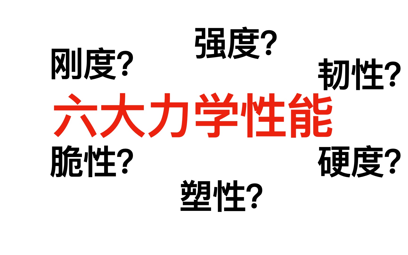 国外工程大牛深入浅出,从拉伸试验引入,全面而细致地阐述了六大力学性能,还生动阐述了低温脆性现象的由来哔哩哔哩bilibili