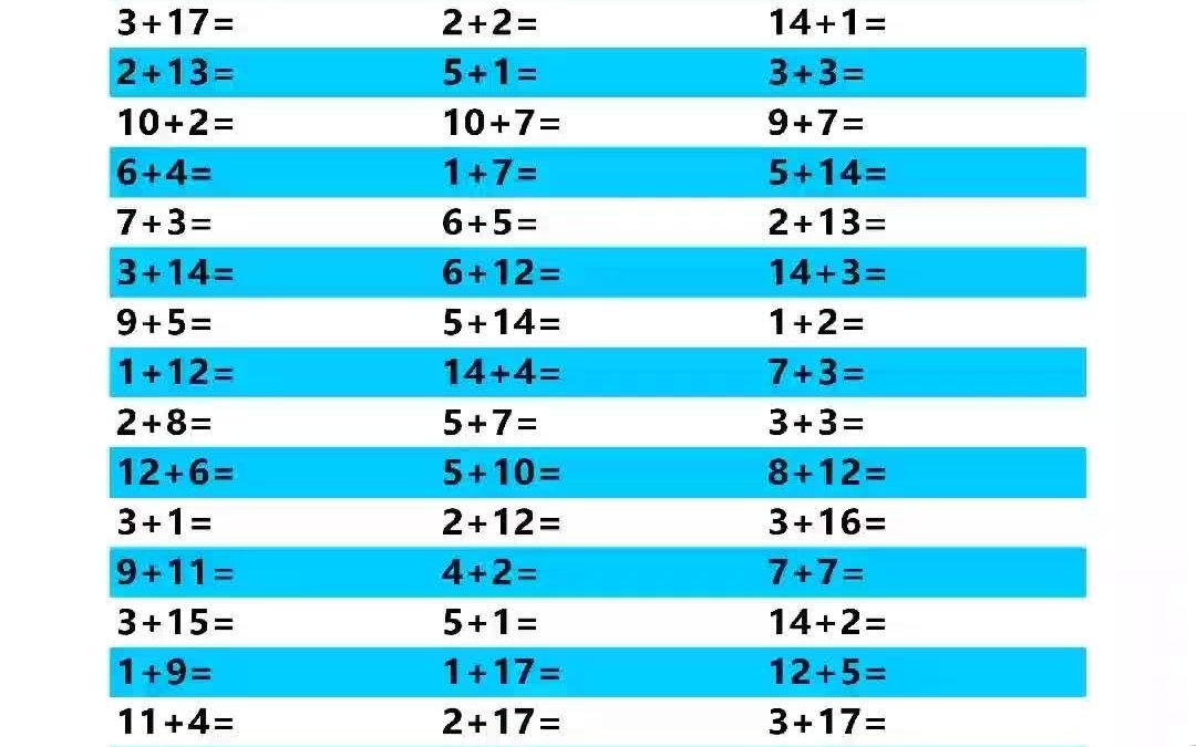 [图]4. 数学加法练习大揭秘！掌握20以内加法口算横式的窍门