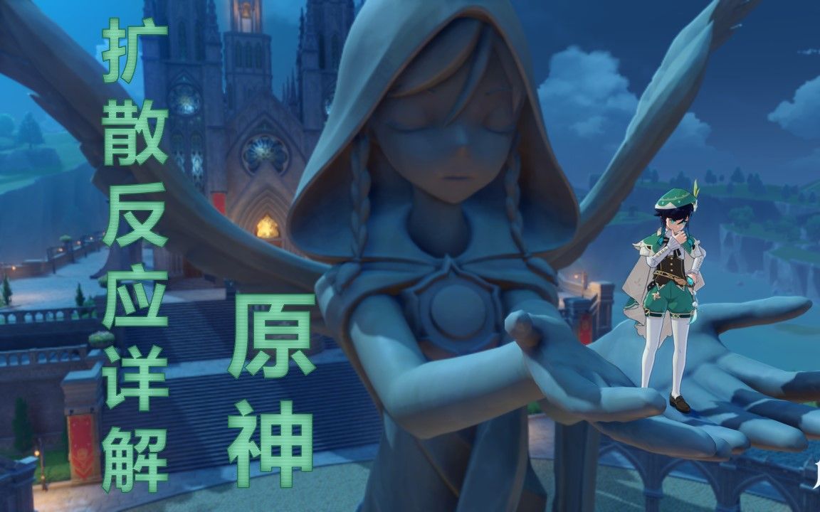 活动作品原神扩散反应详解你的温迪学废了吗