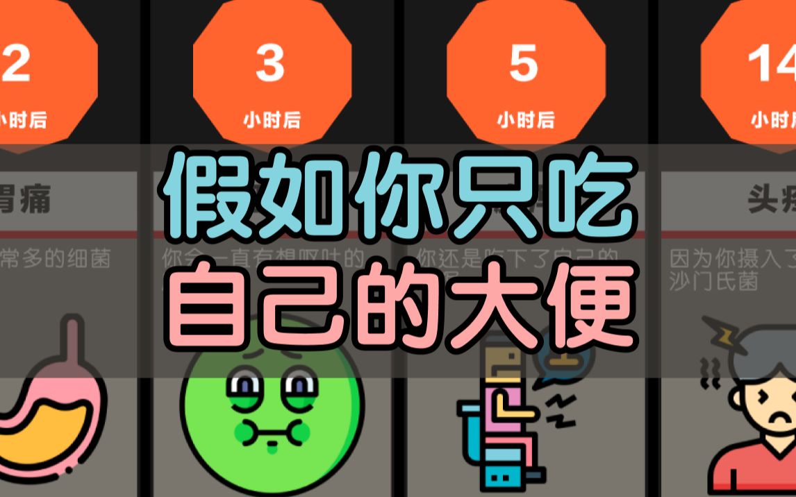 假如你只吃自己的大便,能活多久?哔哩哔哩bilibili