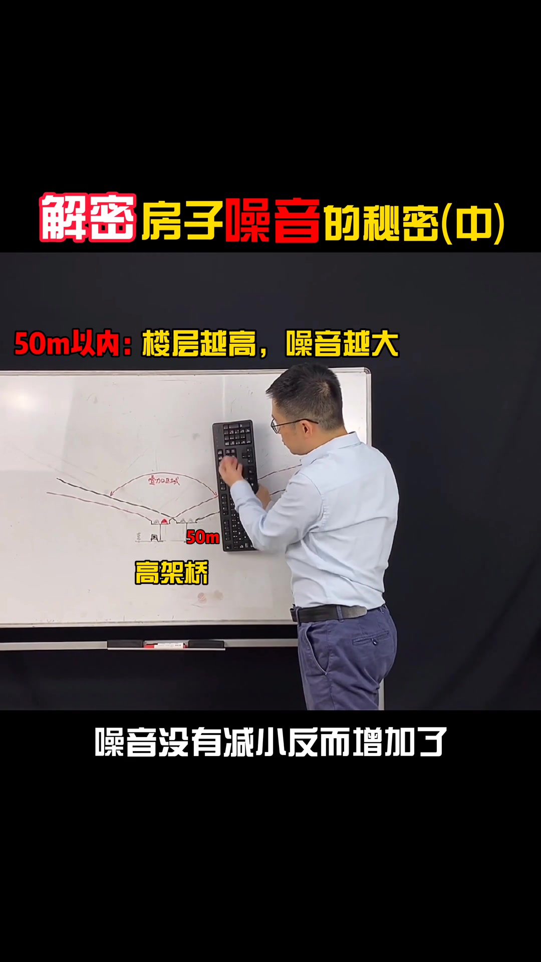 高架桥旁边的房子能不能买?如果已经买了该怎么办?哔哩哔哩bilibili