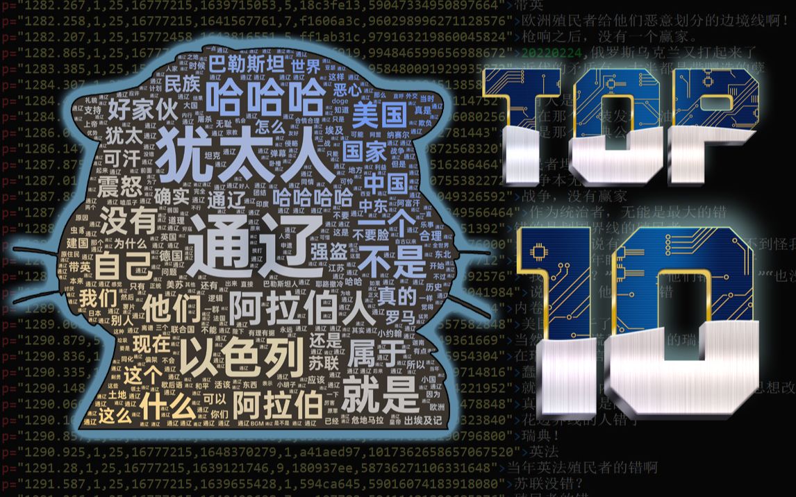 【小约翰可汗】通辽宇宙的弹幕名场面,最后一个直接破防~~祝你们都在