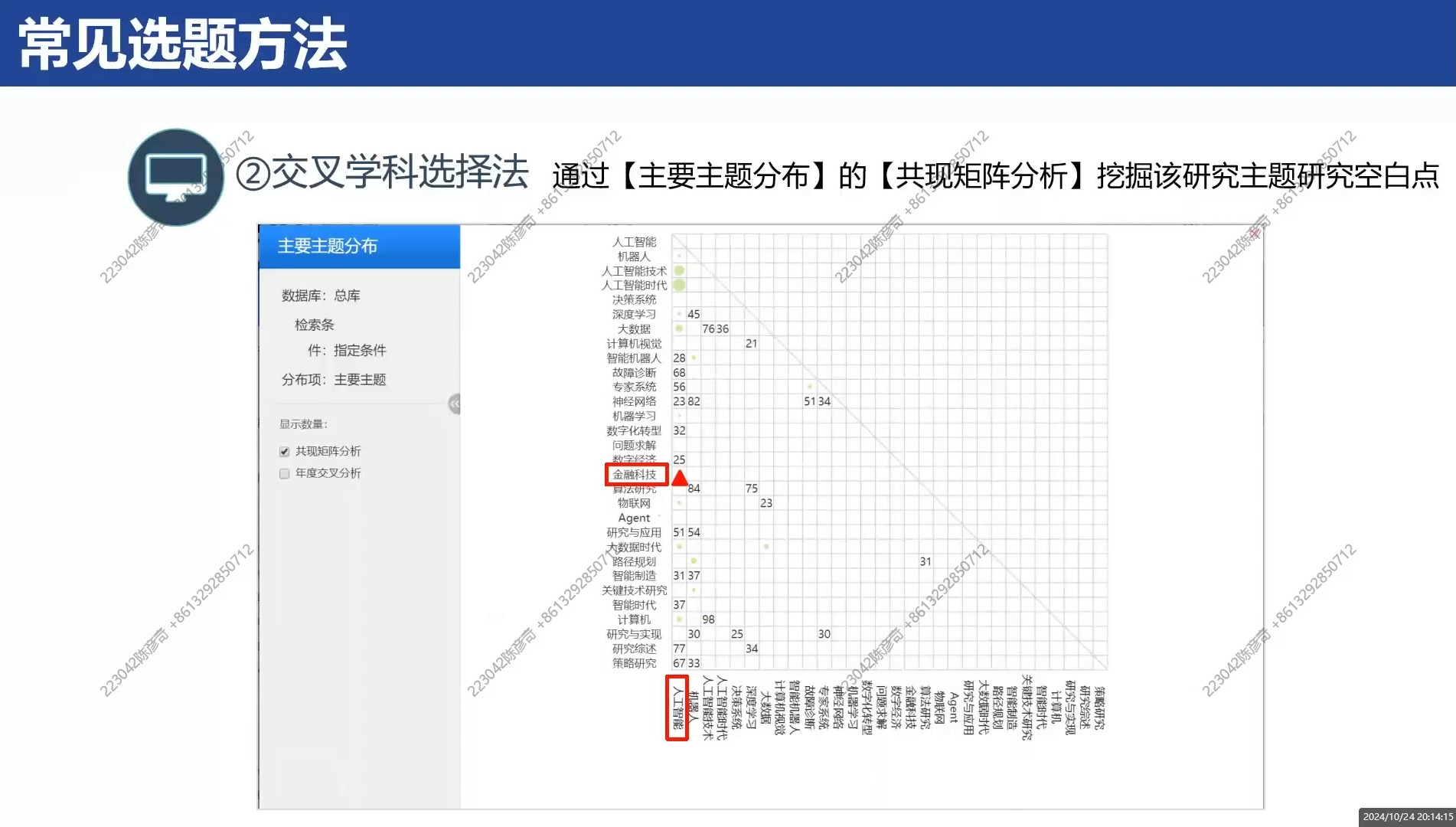 106期 知网研学——科研路上的好帮手哔哩哔哩bilibili