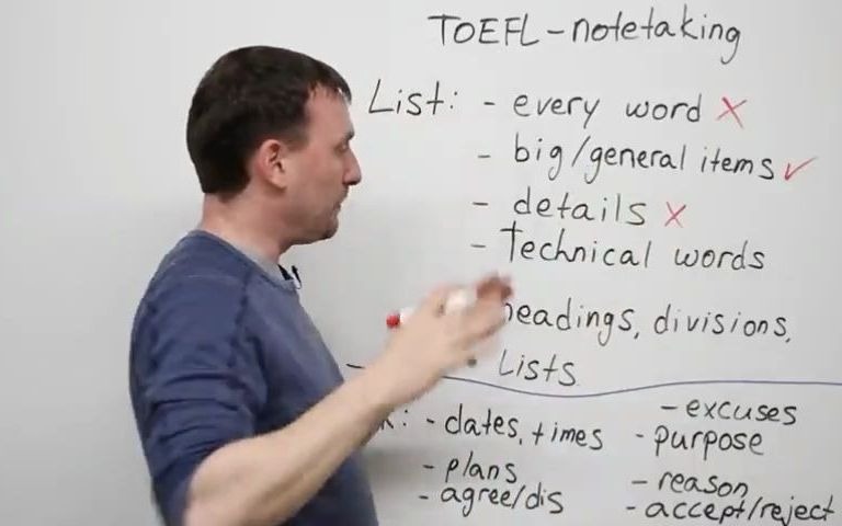 [图]TOEFL & IELTS skills - Notetaking