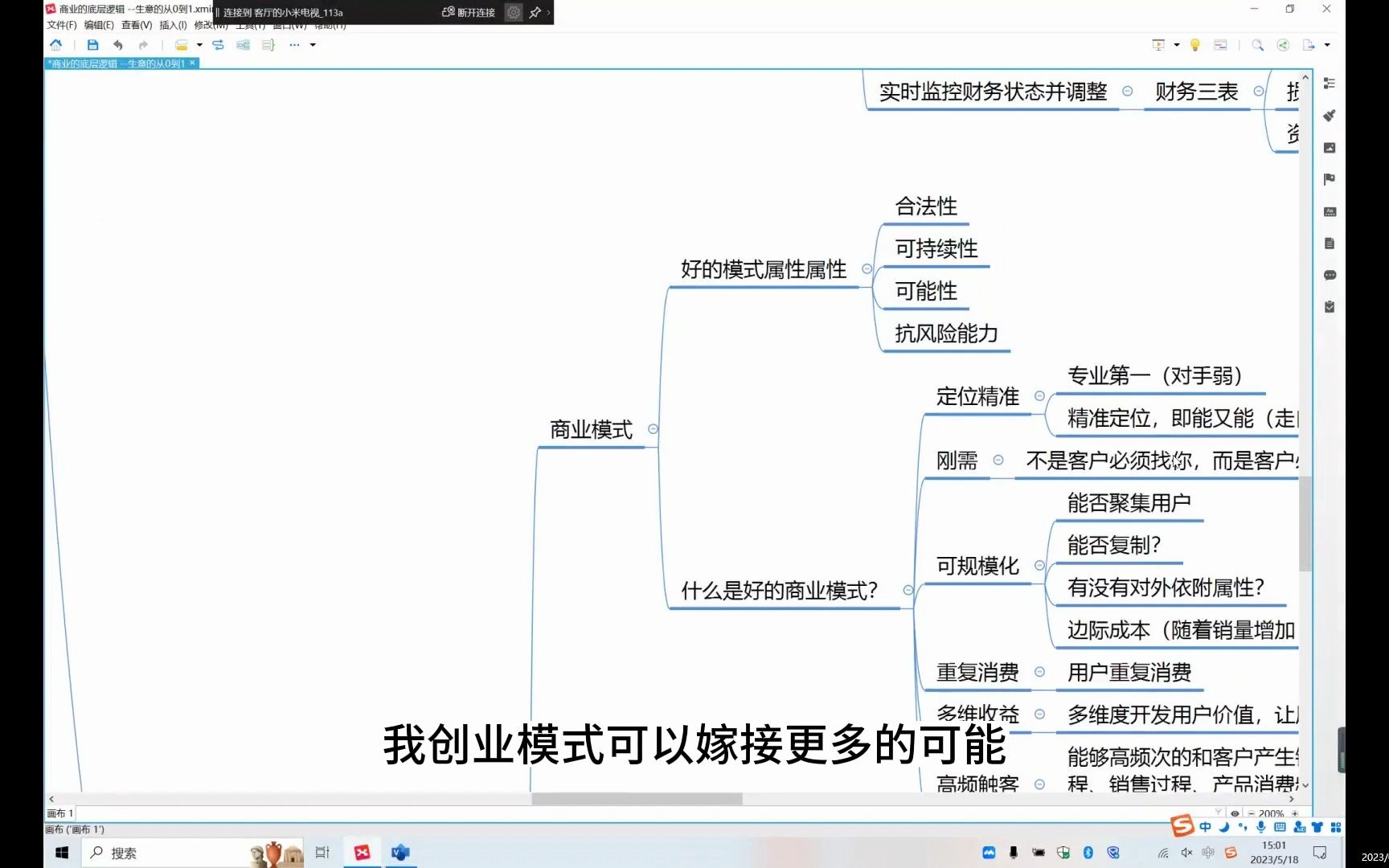 [图]商业的底层逻辑-6.什么样才是好的商业模式