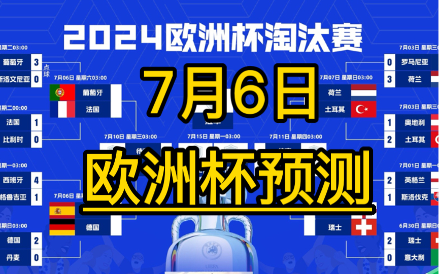 昨日足球串加篮球串全收,今日欧洲杯淘汰赛分析哔哩哔哩bilibili