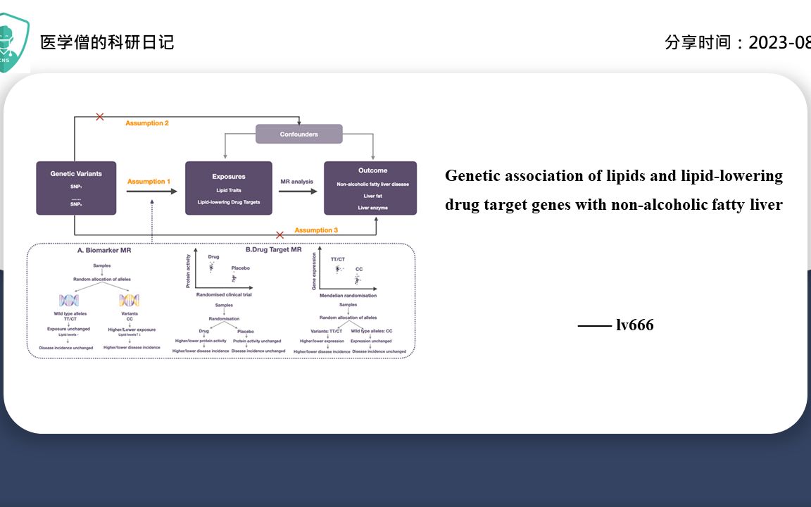 脂质和降脂药物靶基因与非酒精性脂肪肝的遗传关联哔哩哔哩bilibili